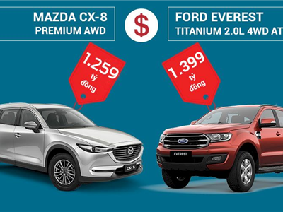 Đánh giá Ford Everest Titanium 2.0L 4WD với khả năng off-road vượt trội và trang bị hiện đại, so với Mazda CX-8 Premium AWD